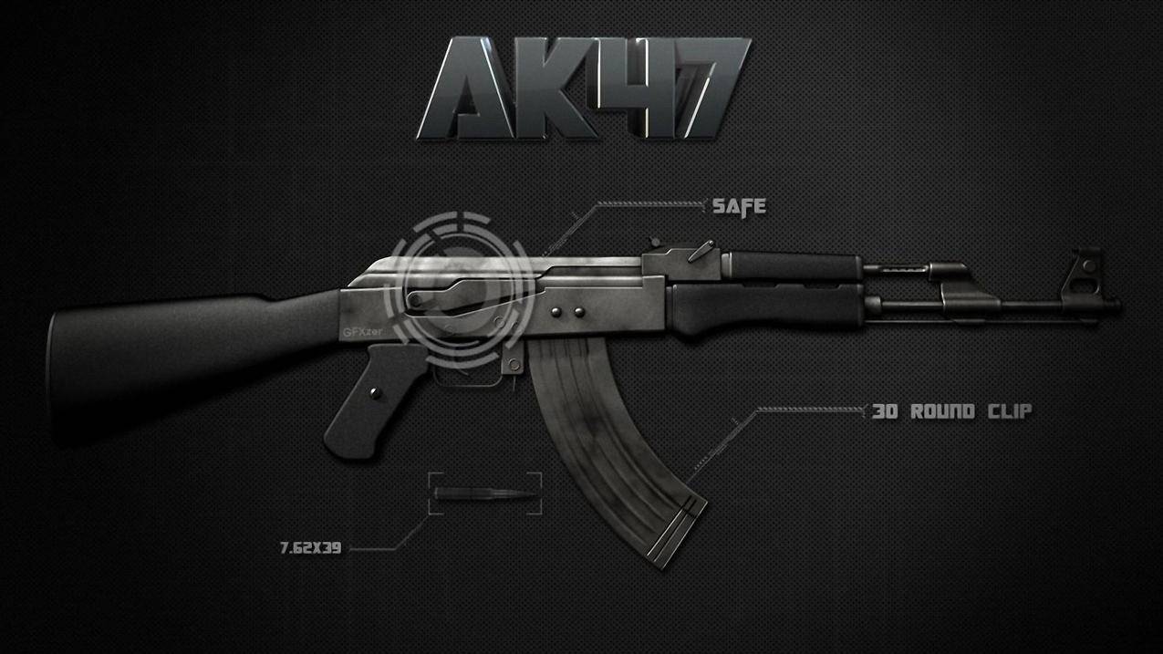军事天地步枪AK47高清壁纸